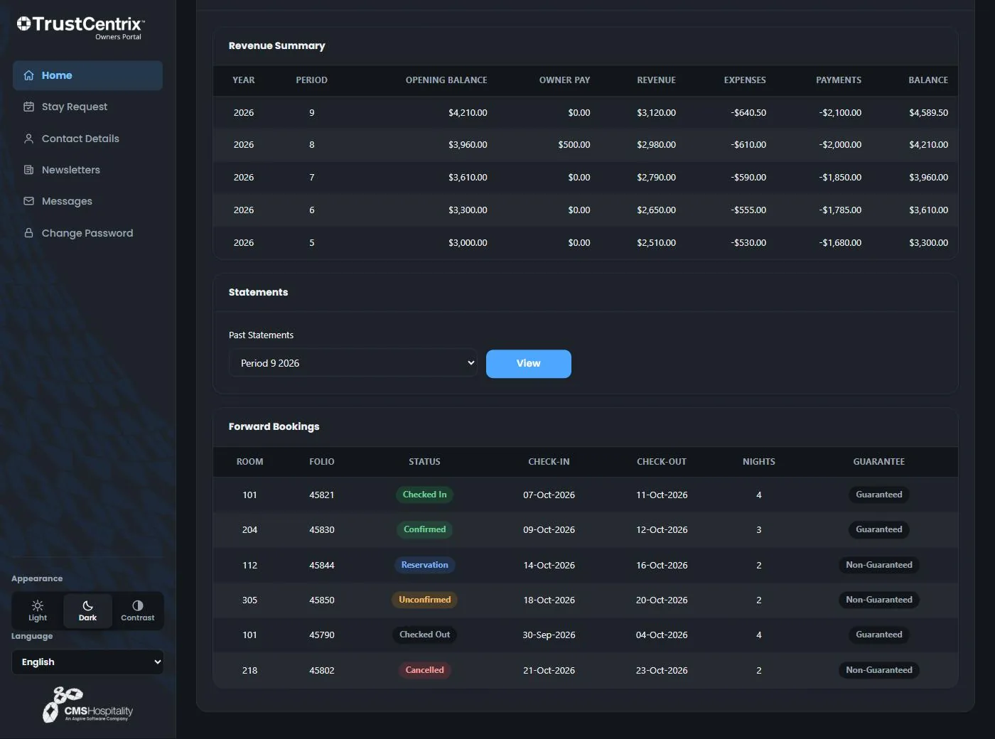 The Owner Trust Portal home screen in dark appearance: a revenue summary by period, a past-statements selector and a forward bookings table with booking status and guarantee.