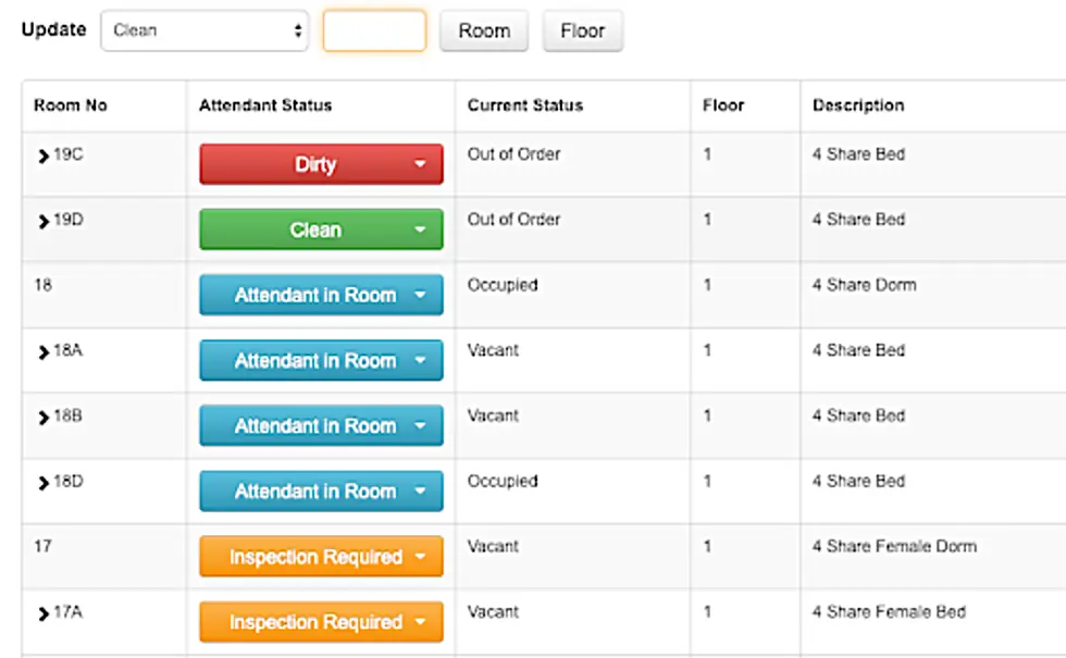The GuestCentrix housekeeping screen listing rooms with cleaning status.