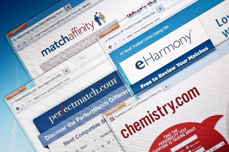 Treat OTAs like Dating Sites | hospitality software