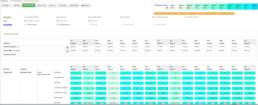 Reservation chart hotels